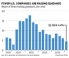 Tableau indicatif des gains