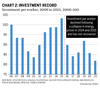 tableau éponge 2