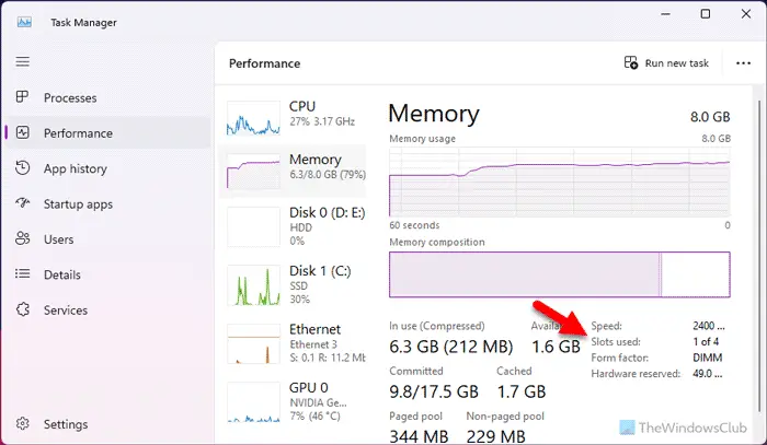 Comment activer la RAM double canal dans le BIOS