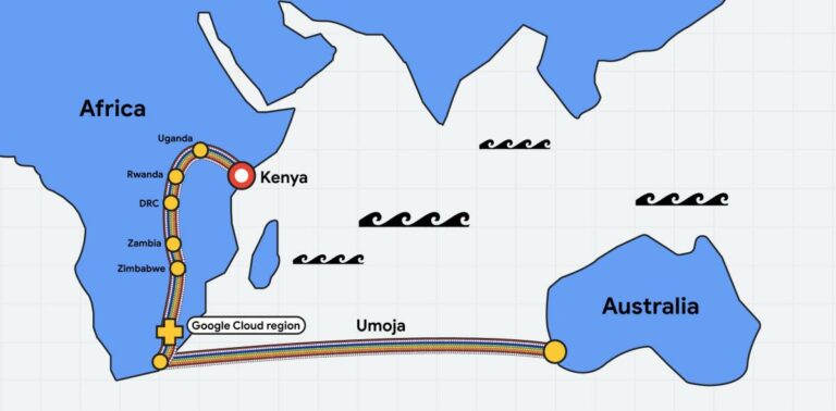 Google envisage de faire passer un câble à fibre optique du Kenya à l’Australie