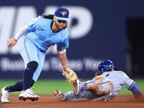 Les chauves-souris des Blue Jays dorment dans la défaite contre les Royals alors que le retour de la rotation d’Alek Manoah se profile