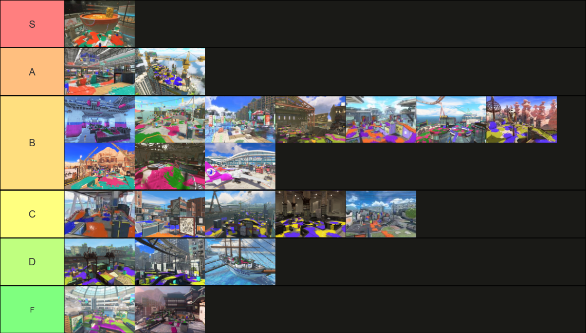 Liste des niveaux de Splatoon 3 étapes