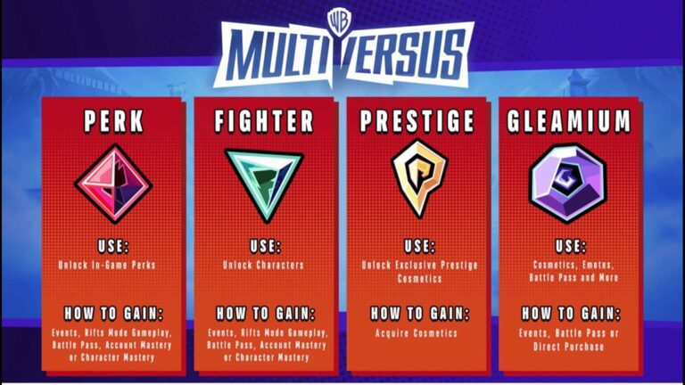 MultiVersus est relancé et propose désormais quatre types différents de monnaie en jeu