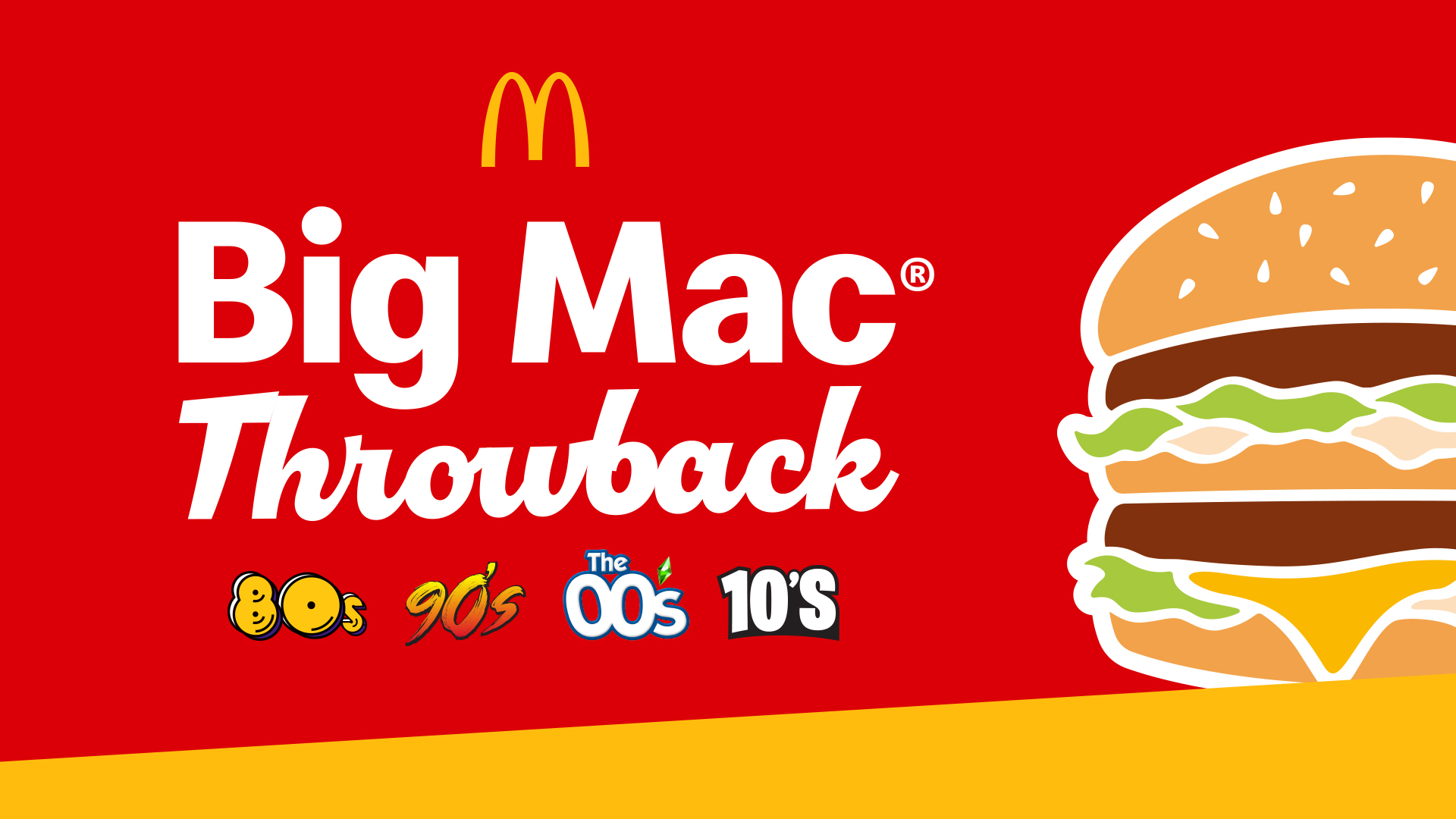 Regardez les streamers australiens servir les grands du jeu rétro avec le retour du Big Mac de Macca
