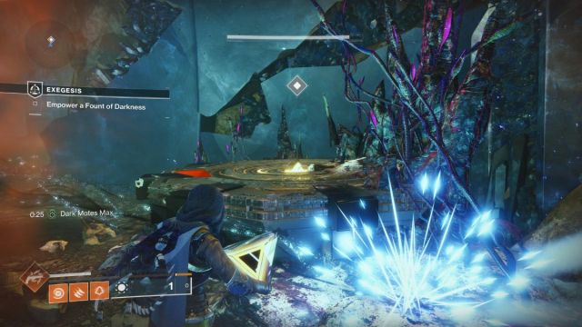 police des ténèbres habilitante dans Destiny 2, la forme finale