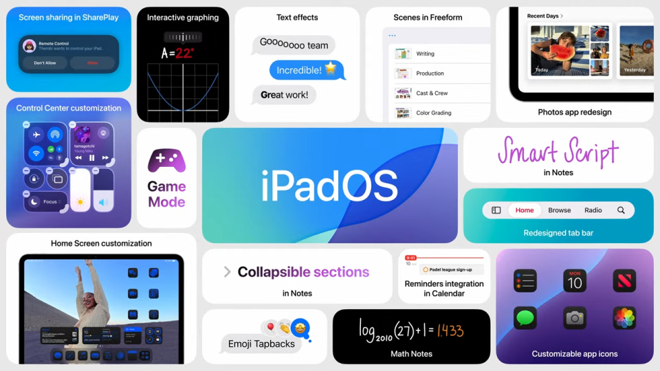 Un aperçu général des nouvelles fonctionnalités à venir sur les iPad dans la prochaine version d'iPadOS.