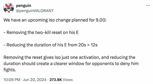 Le développeur de Valorant partage une mise à jour sur un nerf pour un agent maîtrisé