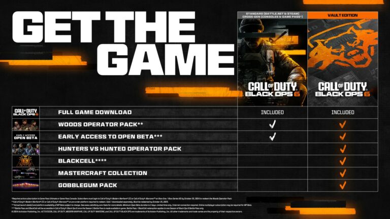 Black Ops 6 éditions différentes, bonus de précommande révélés, le contenu MW2 et MW3 ne sera pas conservé