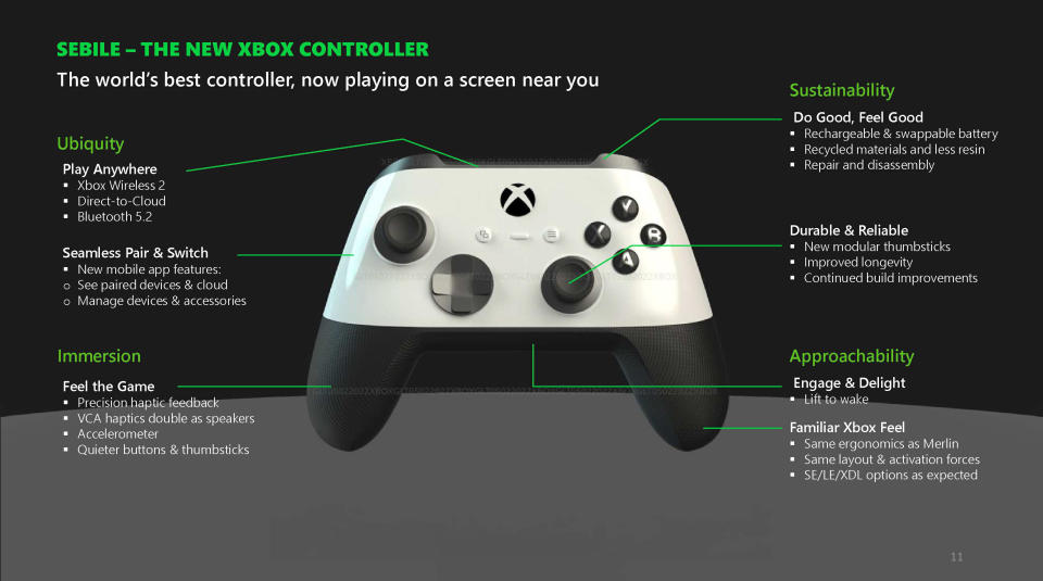 Une nouvelle manette Xbox proposée à partir d’un diaporama de mai 2022 qui a fuité l’année dernière.