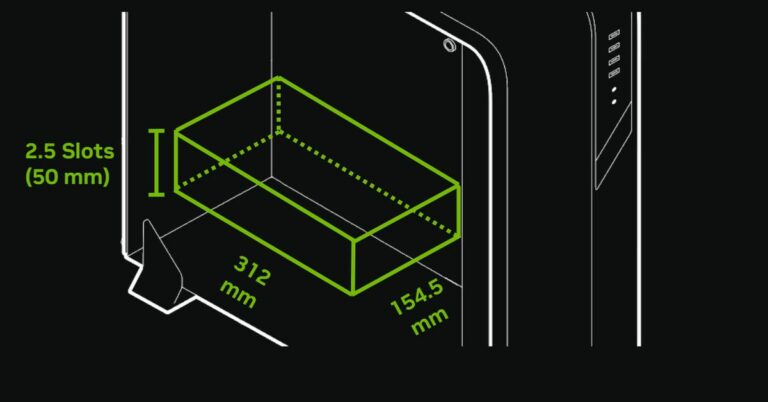 La petite initiative GPU de Nvidia permettra de conserver de grandes cartes graphiques – mais je suis heureux qu’elle existe