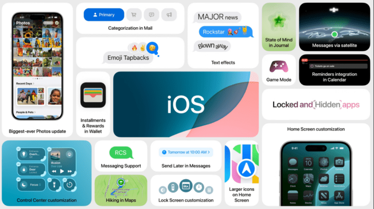 Oui, iOS 18 inclura le support RCS