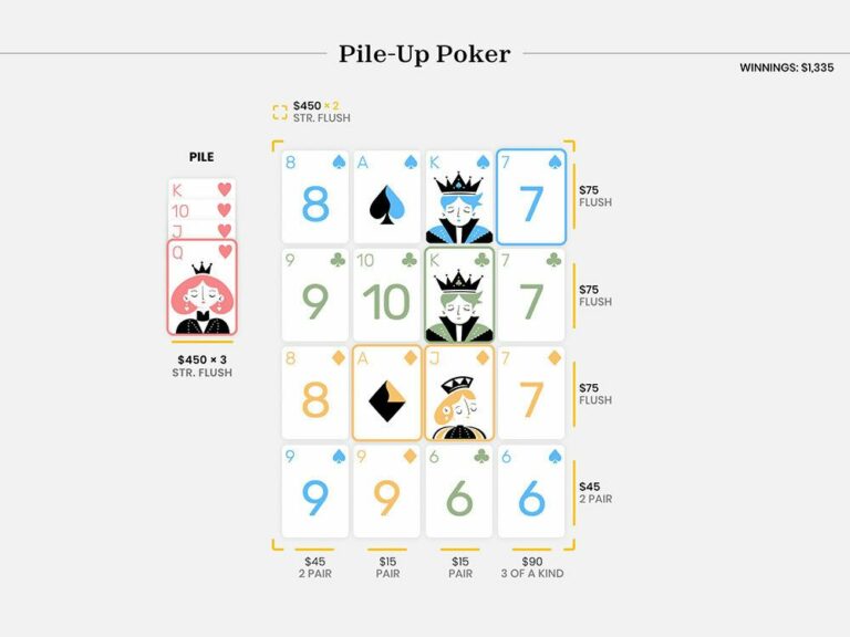 Puzzmo présente le jeu de cartes de l’été : Pile-Up Poker