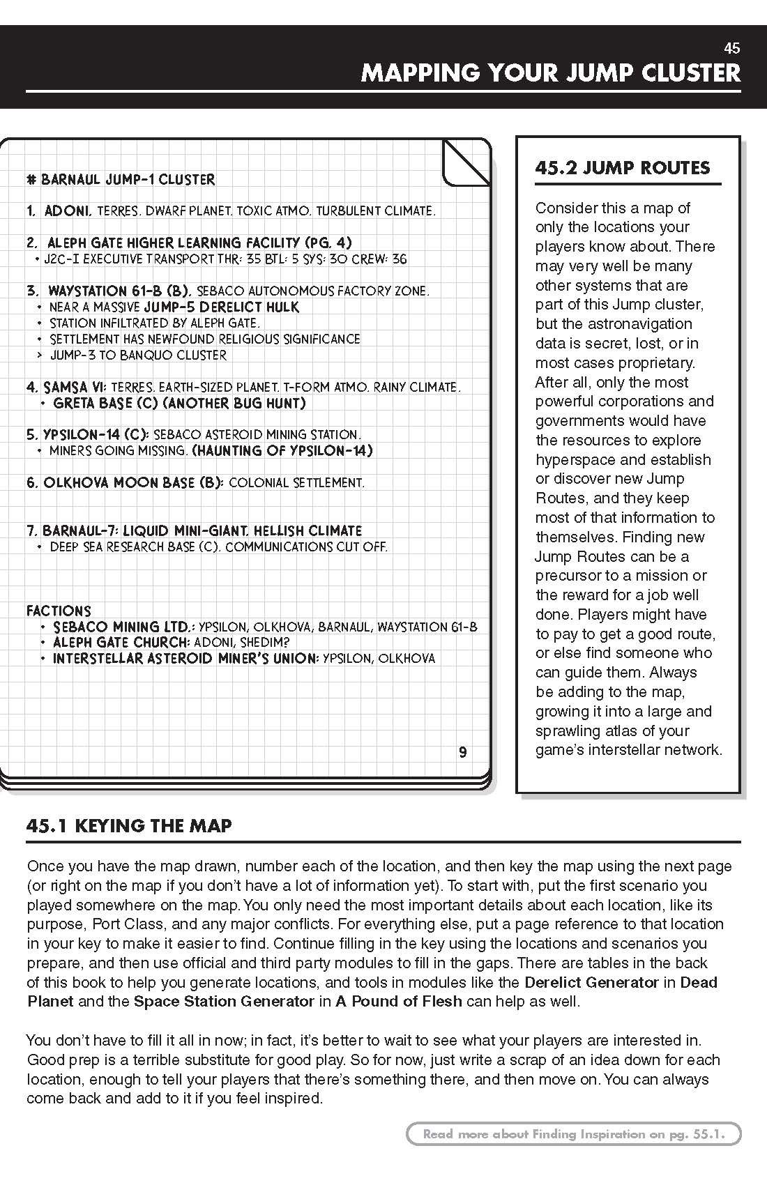 Exemple de cahier de composition avec des notes pour une campagne de science-fiction. Des éléments de type manuel situés au bord du cadre détaillent ce que devrait être chaque section de la page.