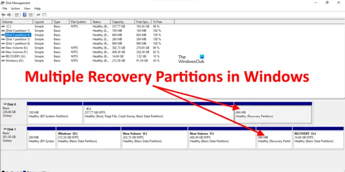 Plusieurs partitions de récupération sous Windows