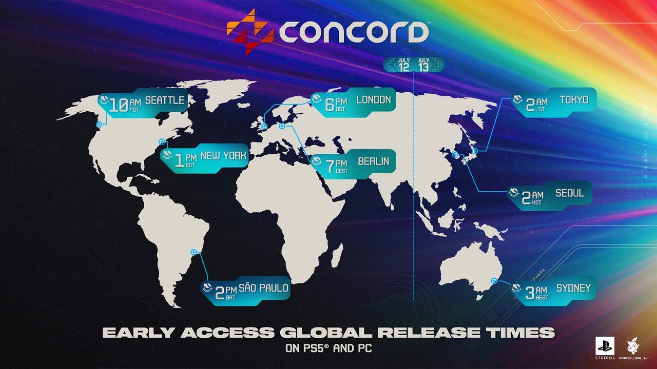 Les Australiens vont devoir rester éveillés très tard pour jouer à la version bêta de Concord.