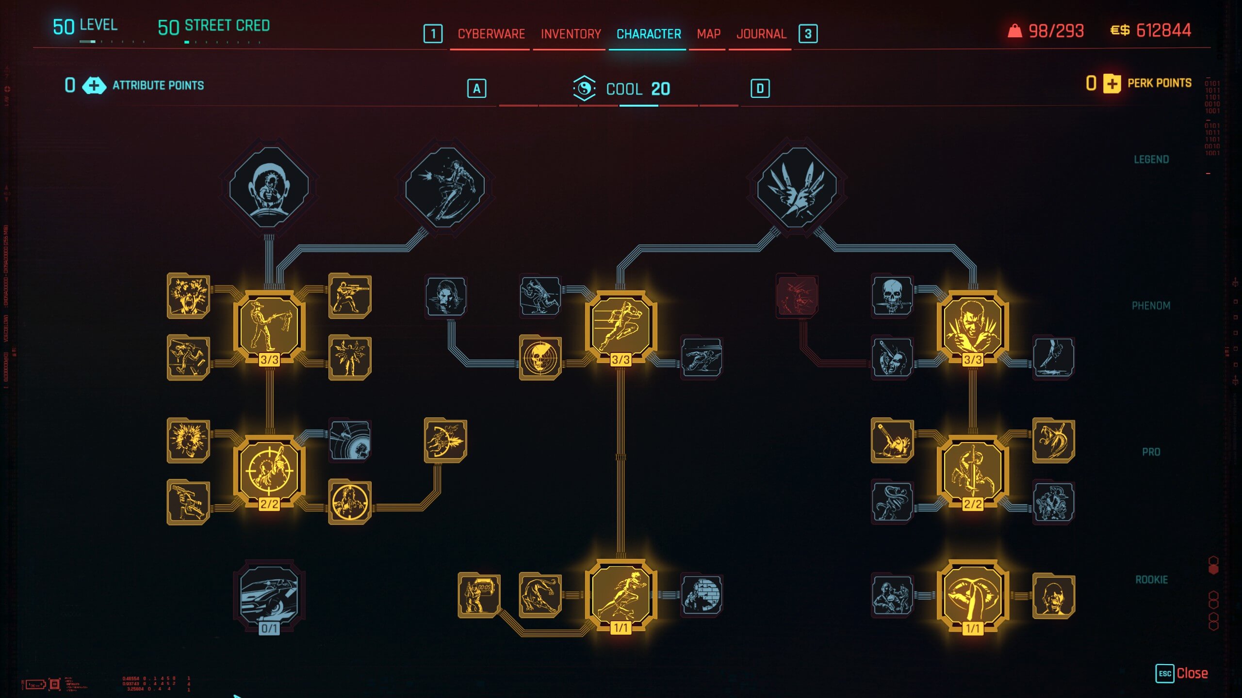 La refonte 2.0 de Cyberpunk 2077 vous permet de créer presque n'importe quelle construction sauvage pour V