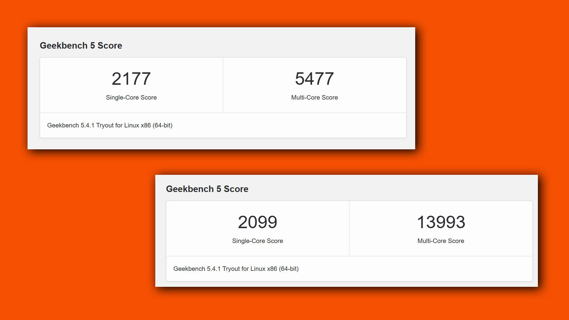 Fuite des scores de Geekbench pour AMD Strix Halo