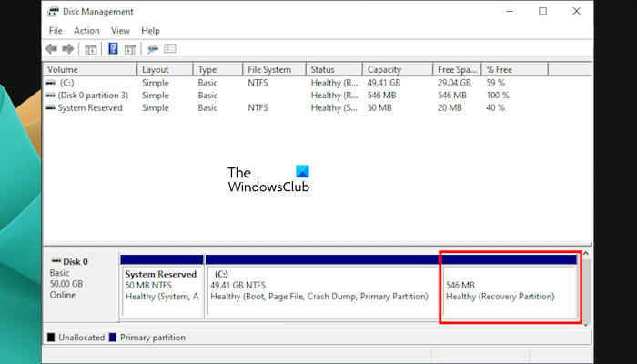 Comment ajouter une partition de récupération dans Windows 11/10