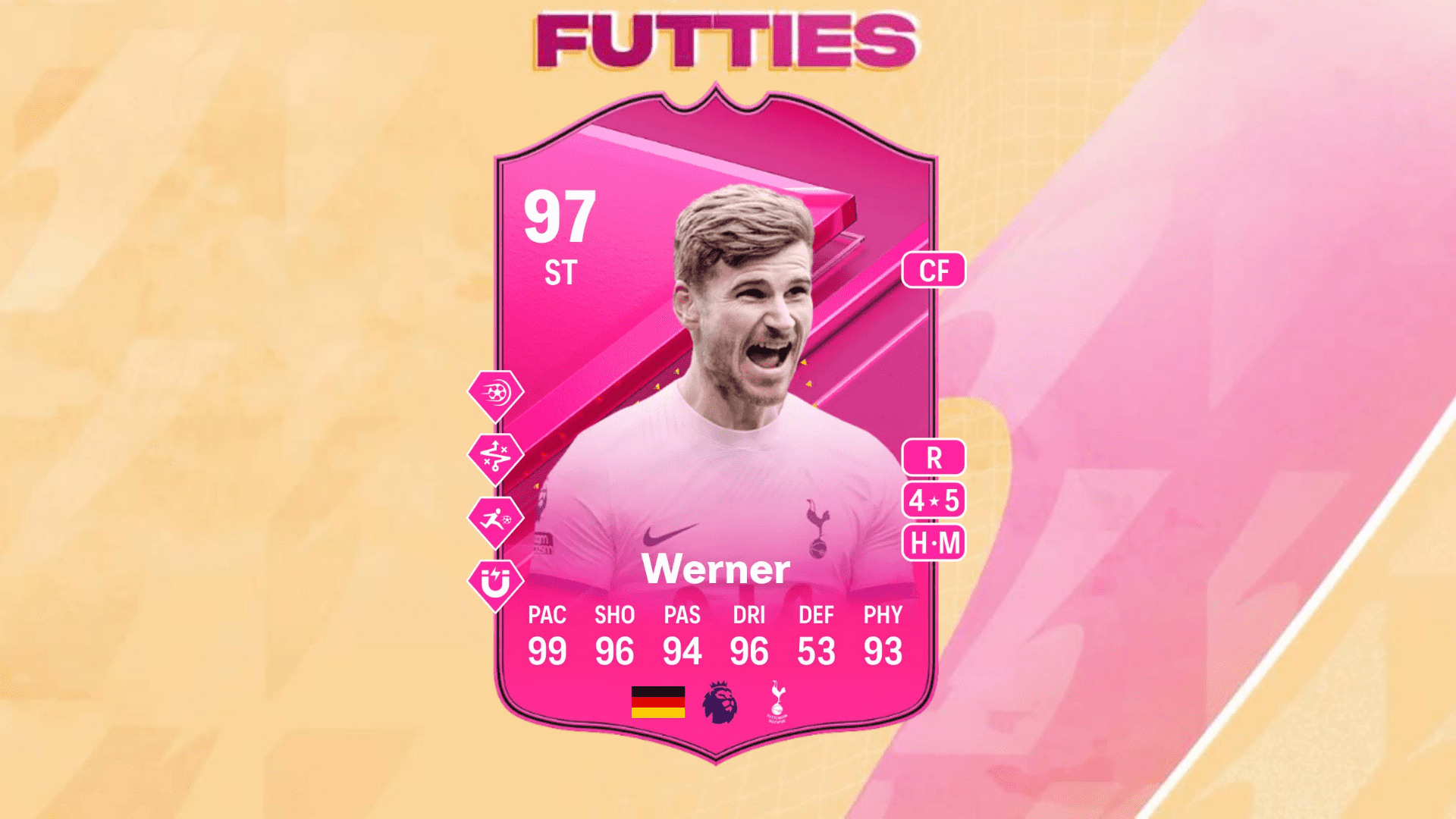 An image of Timo Werner FUTTIES SBC solutions in EA FC 24