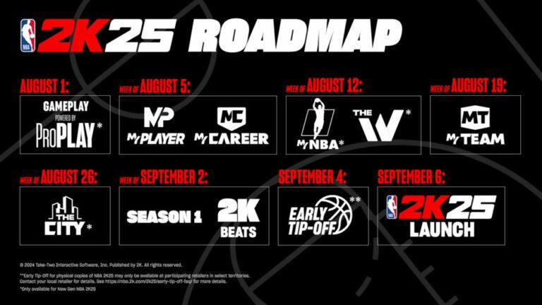 Le programme complet du contenu de « Road to NBA 2K25 » dévoilé (mis à jour)
