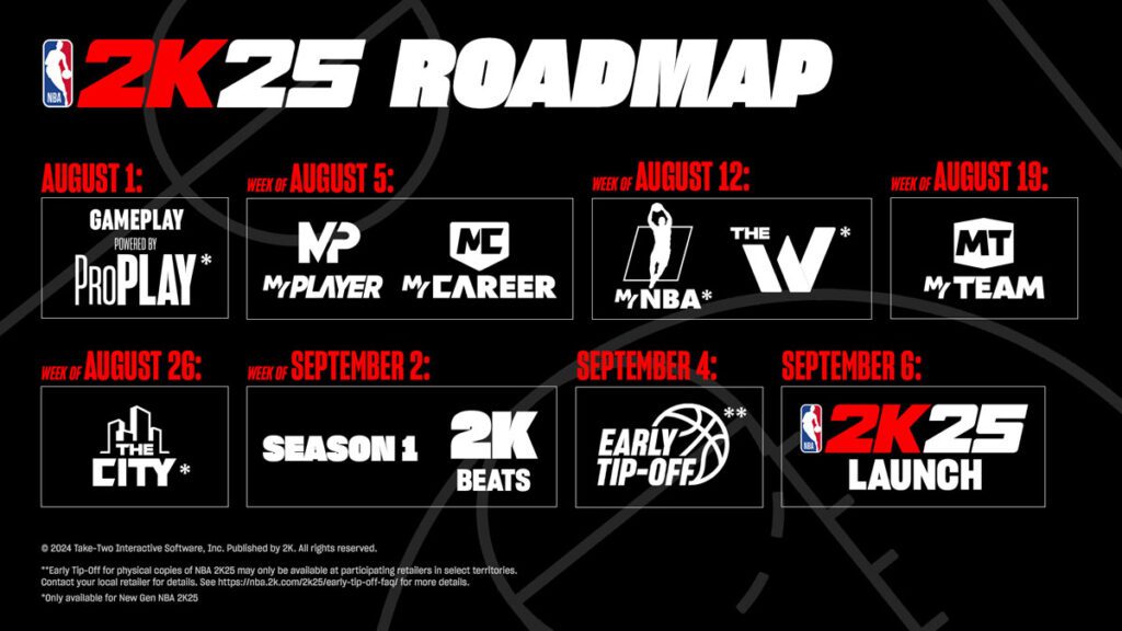 Le programme complet du contenu de « Road to NBA 2K25 » dévoilé (mis à jour)
