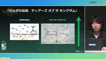 Zelda : Les Larmes du Royaume - Présentation CEDC