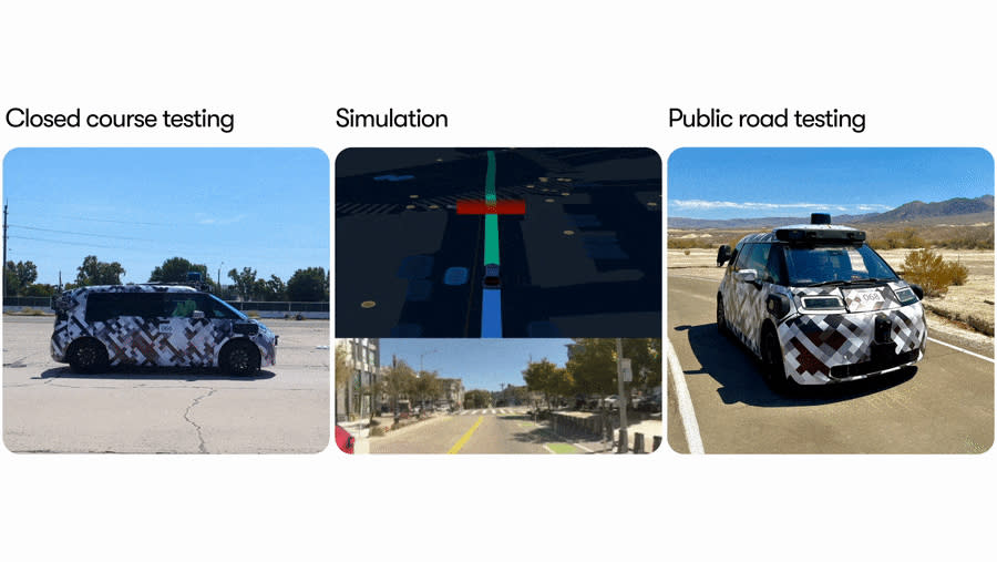 Image en trois volets, montrant le dernier Waymo Driver EV dans trois conditions : 