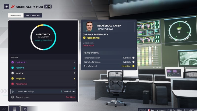 Conseils de négociation des contrats des pilotes de F1 Manager 2024