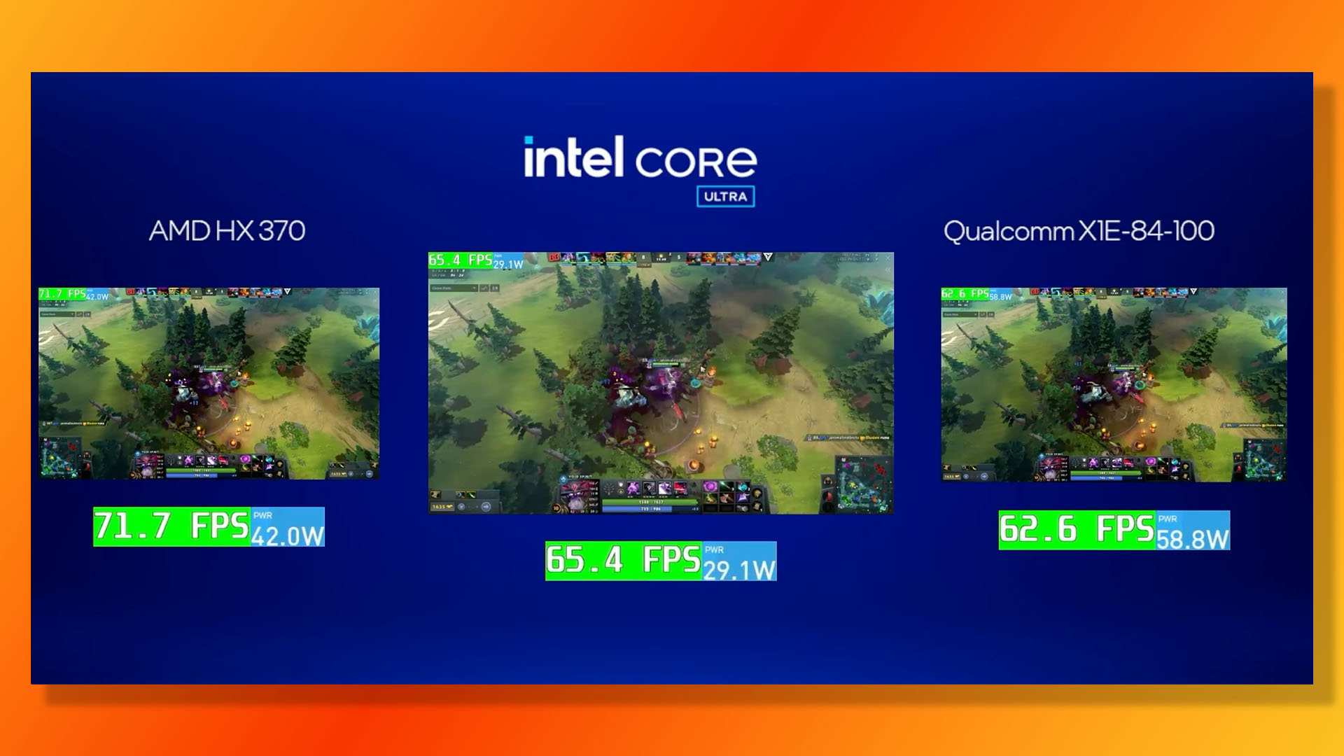 Guide Intel Core Ultra 200V : comparaison des performances DOta 2