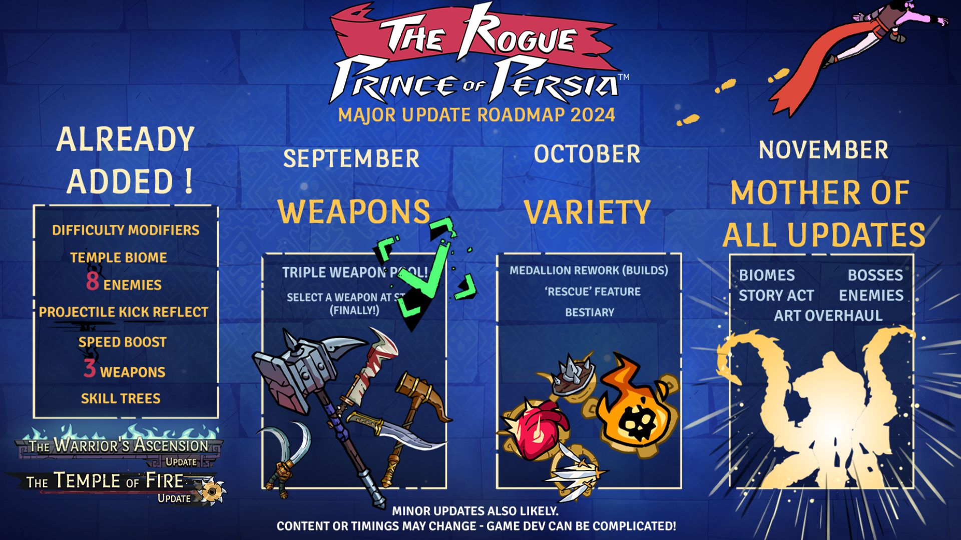 Mise à jour des armes de Rogue Prince of Persia : une infographie pour PoP