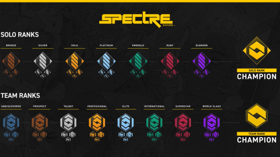 Rangs Spectre Divide : un graphique montrant les échelles pour les joueurs solo et les équipes dans le jeu classé Spectre Divide