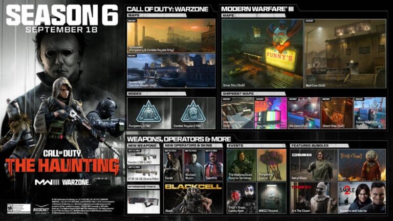 La saison 6 de Modern Warfare 3 et Warzone sera lancée le 18 septembre, voici à quoi vous attendre