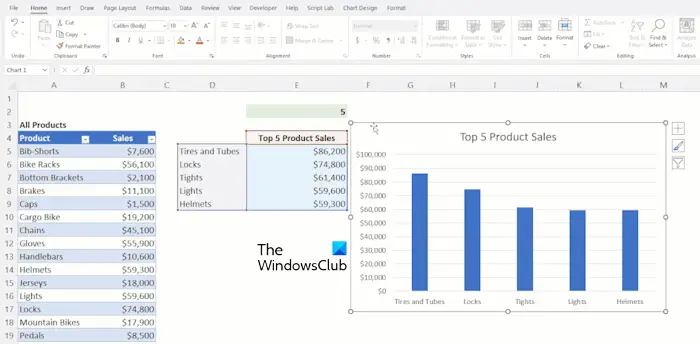 Graphique dynamique dans Excel 2024