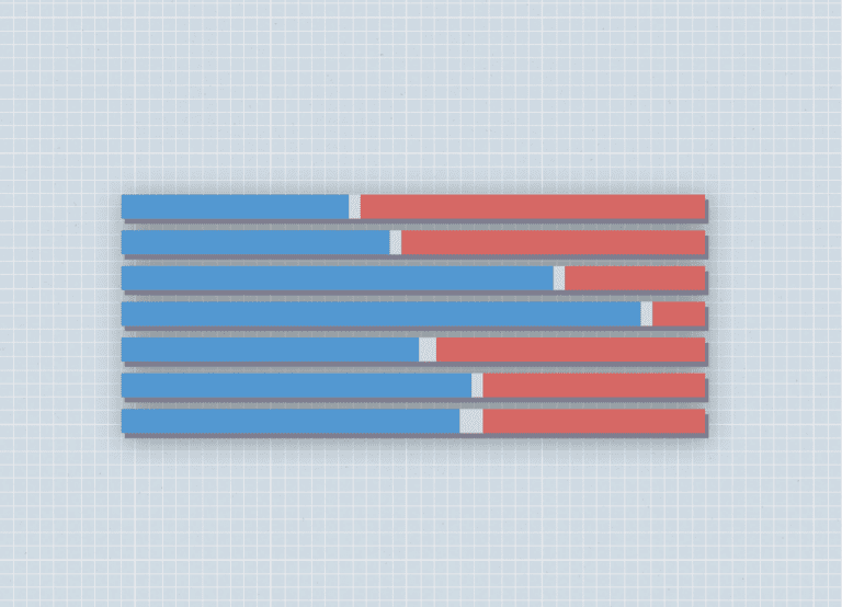 Changements dans le Vote des Jeunes Américains : Analyse des Comportements Électoraux et Tendances 2024